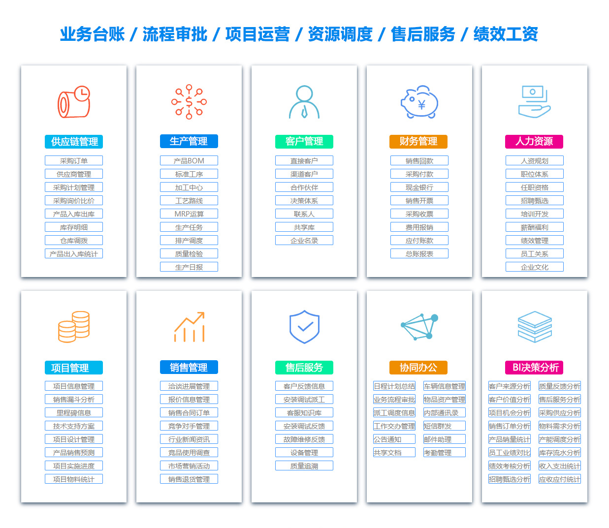 河南销售管理系统